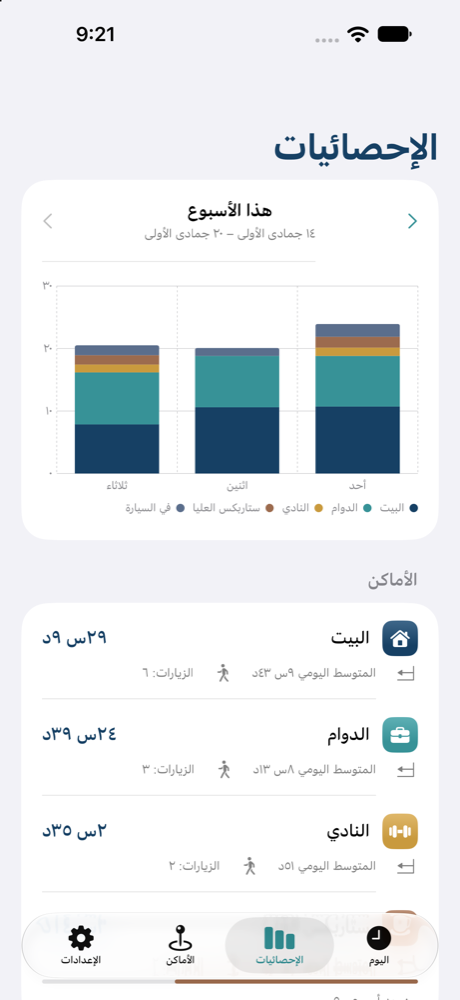 شاشة الإحصائيات