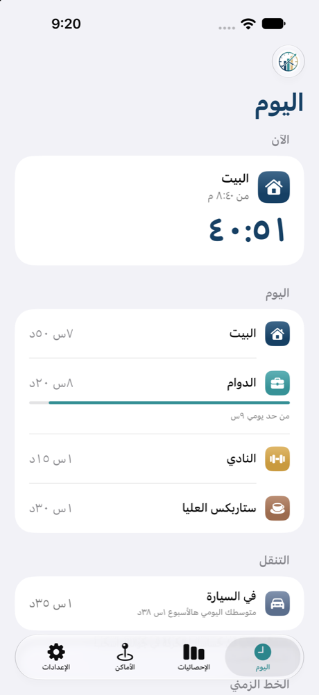 شاشة اليوم: الوقت في كل مكان